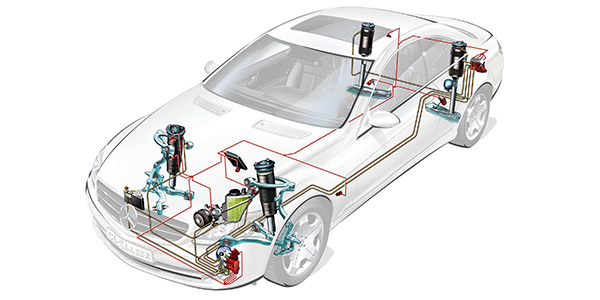 Active Body Control Systems in European Cars