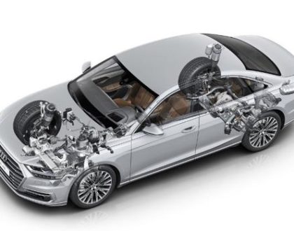 Top Audi Spare Parts Every Dubai Driver Should Have