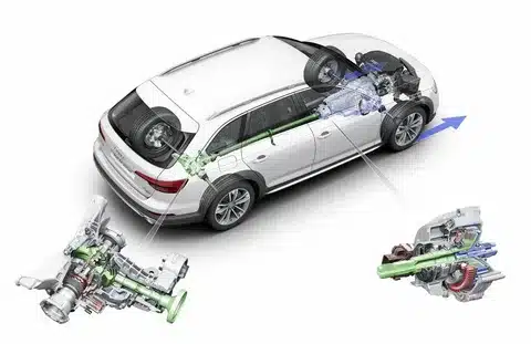 Why Genuine Audi Parts Are Essential for Your Car's Performance